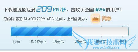 2兆网速是多少 我爱IT技术网