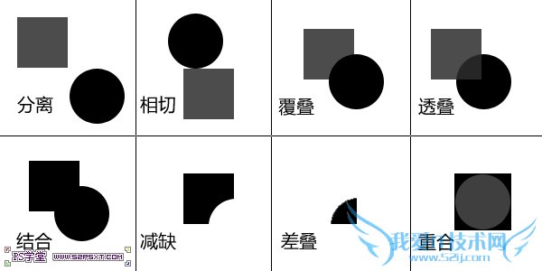 平面设计的基本构成 我爱IT技术网