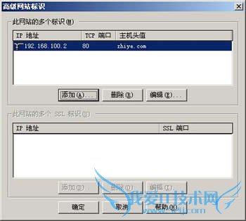 Web服务器配置方法