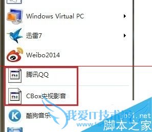 ͼʾô죿ٻָͼķ  ҰIT