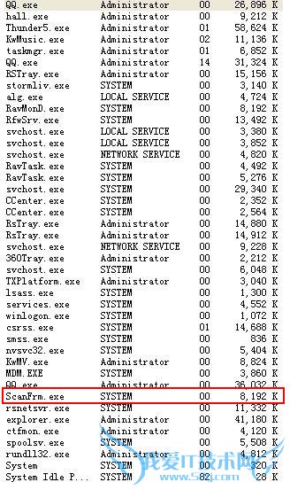 scanfrm.exeʲô ҰIT