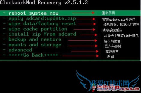 recoveryôˢrecoveryʲô˼ ҰIT