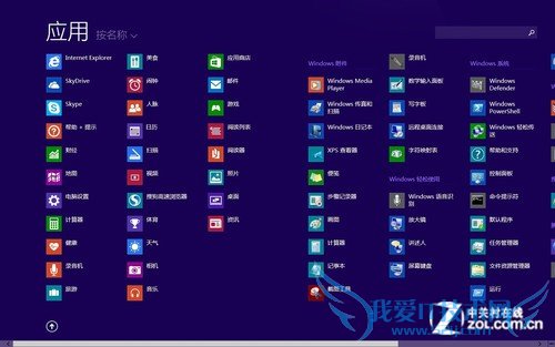 ϸڸı Win8.1RTMרҵײ 