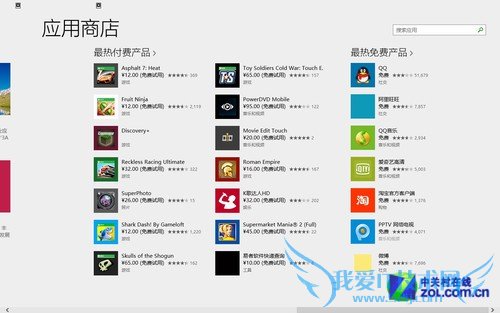 ϸڸı Win8.1RTMרҵײ 