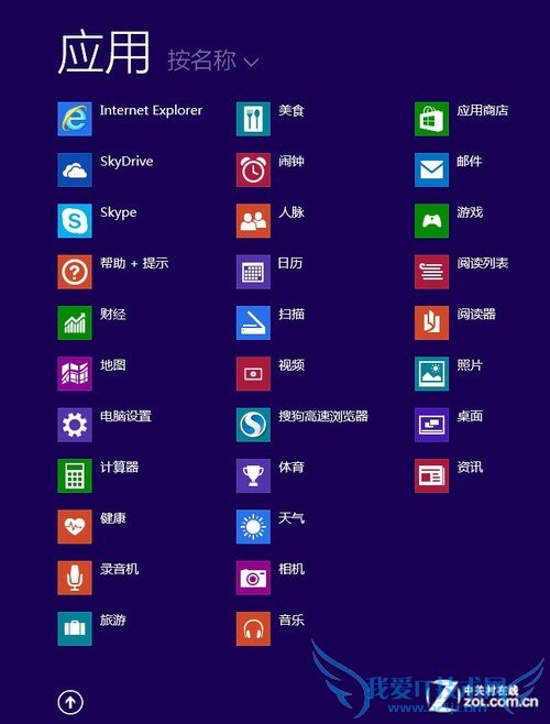 ϸڸı Win8.1RTMרҵײ 