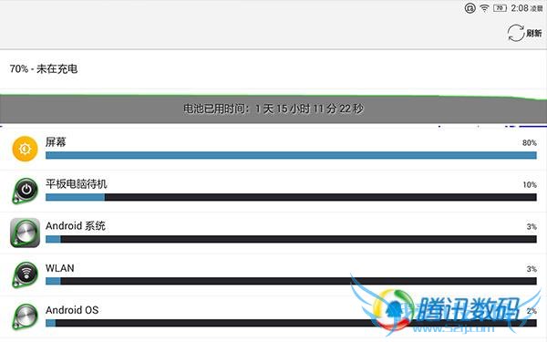 YOGA平板2评测 大幅度升级配得上旗舰定位
