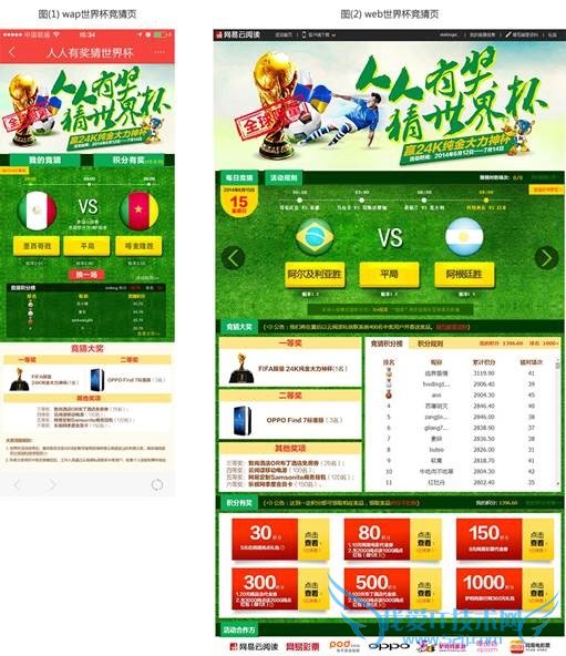 ѧϰרҵ˼·2014籭»ܽ