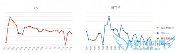 ѧϰרҵ˼·2014籭»ܽ