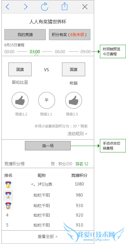 ѧϰרҵ˼·2014籭»ܽ