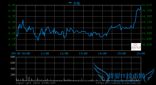 聚美CEO陈欧回应美国律所起诉:他们是为了赚钱