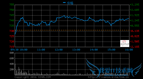 Alphabetֱ𱨸ȸҵҵ