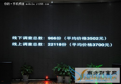 Ê׿îȫϢÊÖ»útakee1¼Û¸ñÖÕ½ÒÏþ£º3600Ôª