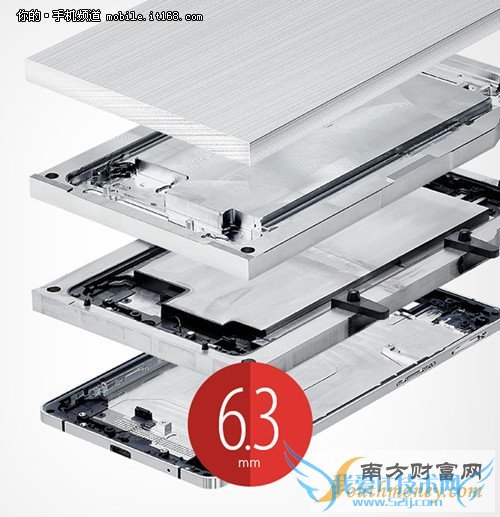 ĵ4GֻOPPO R3 ׼Ϯ