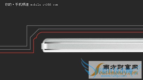 ĵ4GֻOPPO R3 ׼Ϯ