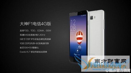 64λĺ888Ԫ ɴF14G潫۵1ͼ