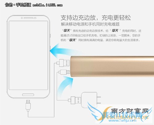 性价比出众 酷派擎天移动电源今天开卖