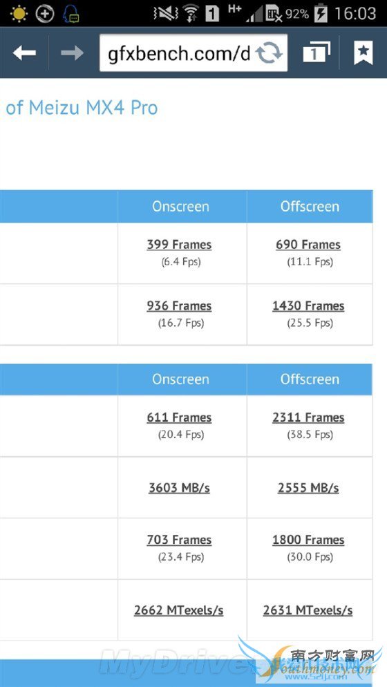 魅族MX4 Pro配置出炉!