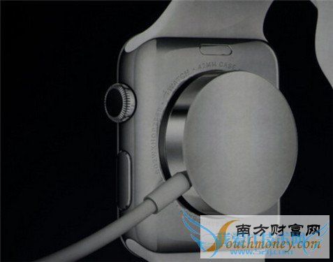 ֱ Apple Watchܵ16ͼ