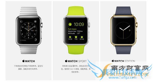 δ Apple WatchѻiFƵ2ͼ