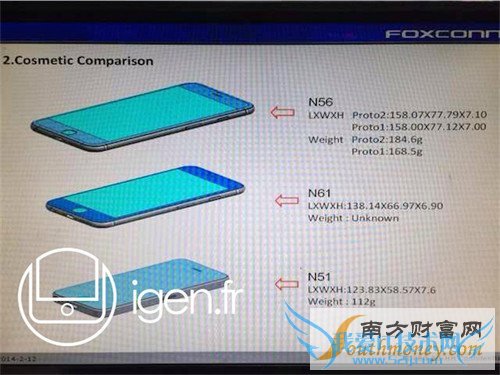 传5.5英寸iPhone 6于19日上市 数量有限第1张图