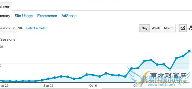ios9 ios9.2 ios9.1 ios9.1 iOS9