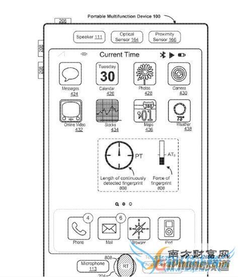 iPhone新专利曝光:Home键又有新功能