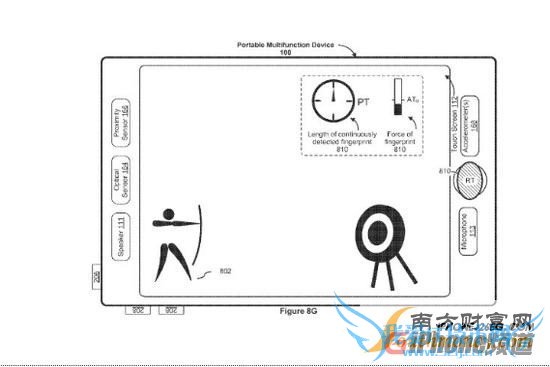 iPhone新专利曝光:Home键又有新功能