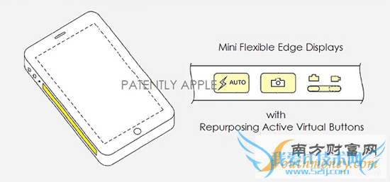 վ֮, iPhone6s, iphone6sʲôʱ, iPhone7, iphone7ʲôʱ