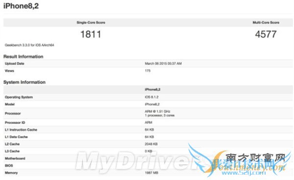 iPhone 6S/ع⣡2GBڴ渽