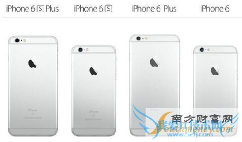 ƻiPhone6sֵֵ?iPhone6siPhoneĸ