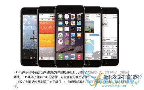 iPhoneĸã_ƻiPhone 62ͼ