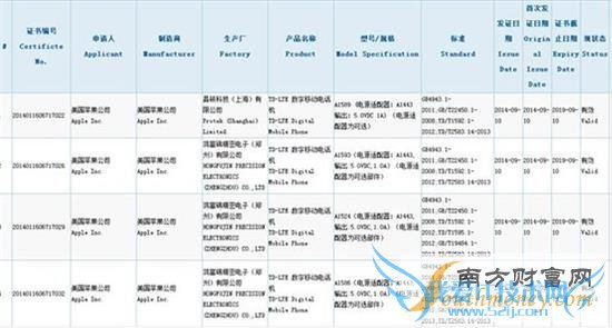 iPhone6大陆上市时间推迟至10月 iPhone 6/Plus已获得3C认证