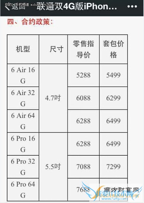 7688Ԫ лiPhone6ۼع