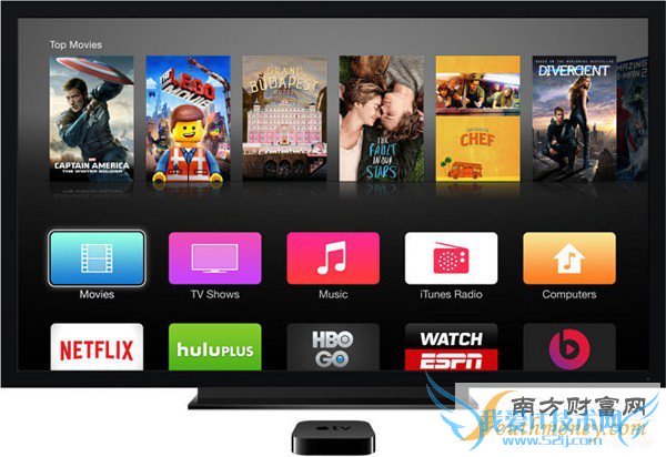 ƻ9·ʲôƷ iphone6sʱȷ