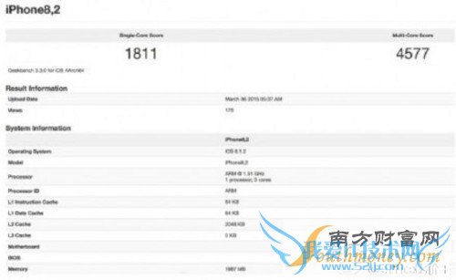 相机升级/配黑科技 iPhone6s传闻汇总第22张图