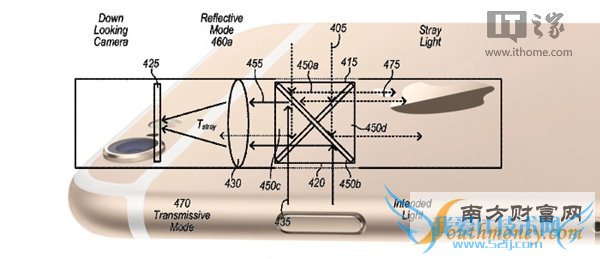iPhone7 iPhone6s iphone6s什么时候上市 iphone7什么时候上市 iPhone7概念机