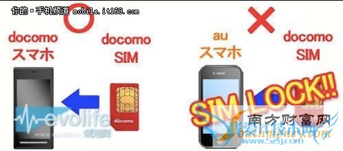 性价比逆天 日版Phone废除网络锁