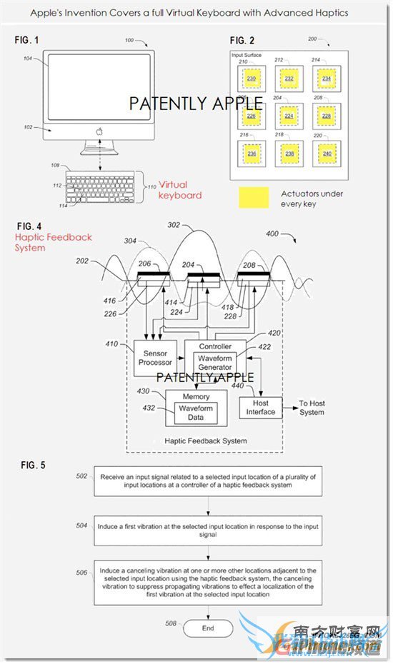 iPhone7将加入虚拟键盘 可提供触感反馈