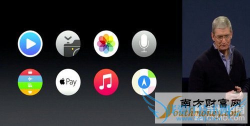 Ǵ Apple Watchϸڵ2ͼ