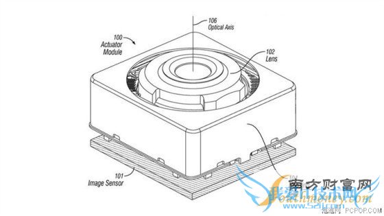 Nexus 6/iPhone 6 Plus ˭ǿ 