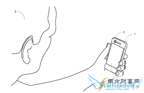 iPhone¹ع⣺ֵܿ޵ĺ