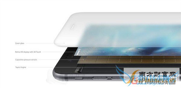 iPhone 6sءӲܹϽ