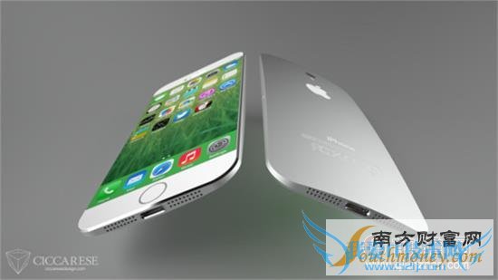 ƻiphone6ʲôʱйУ99˫뷢