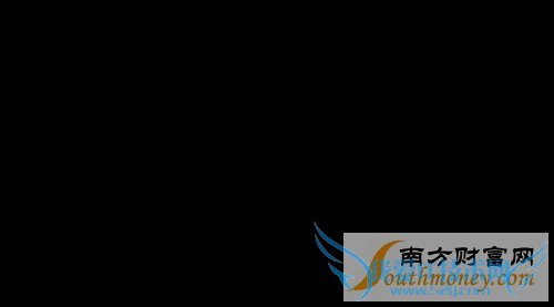 ƻiPhone6ԼײʹƴƶͨŸ ӪҲ