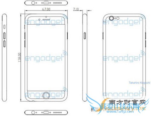 iPhone 6sȽ7.1mm 91ͼ