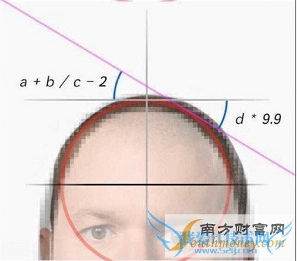 Щô׵Ľ_ƻiPhone 61ͼ