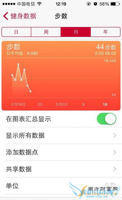 站长之家, iOS8.2, iOS8.2怎么样, iOS8.2下载教程, iOS8.2评测