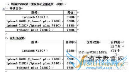 ϢƶiPhone6Լع⣺һ