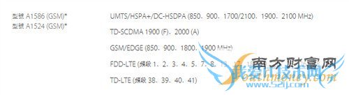 //iPhone6/Plus汾۸ôѡ 