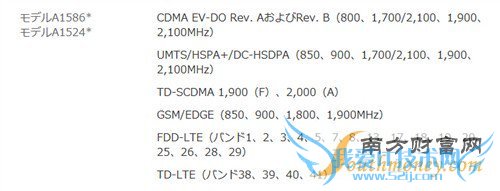 //iPhone6/Plus汾۸ôѡ